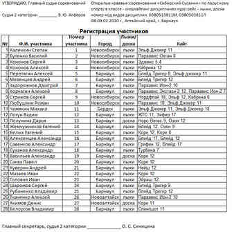 01_Регистрация участников.jpg