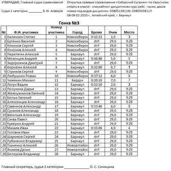 04_Гонка-3.jpg