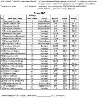 06_Гонка-5.jpg