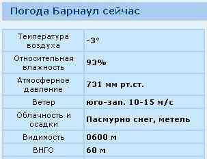 Банраул Аэропорт.JPG